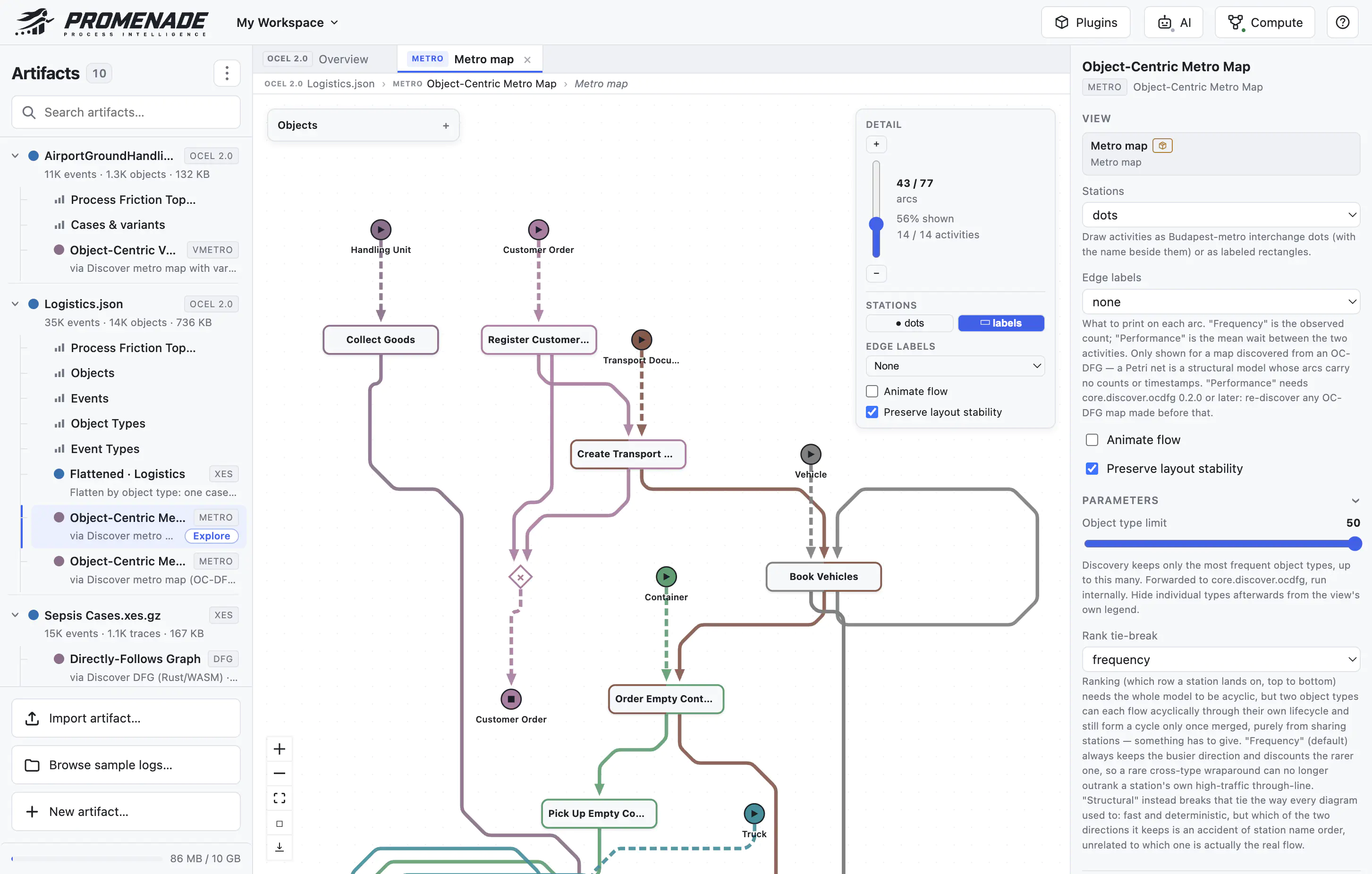 Object-centric metro map in Promenade An object-centric metro map of the Logistics event log in Promenade, showing colored lines for object types such as Handling Unit, Customer Order, Container, Vehicle, and Truck